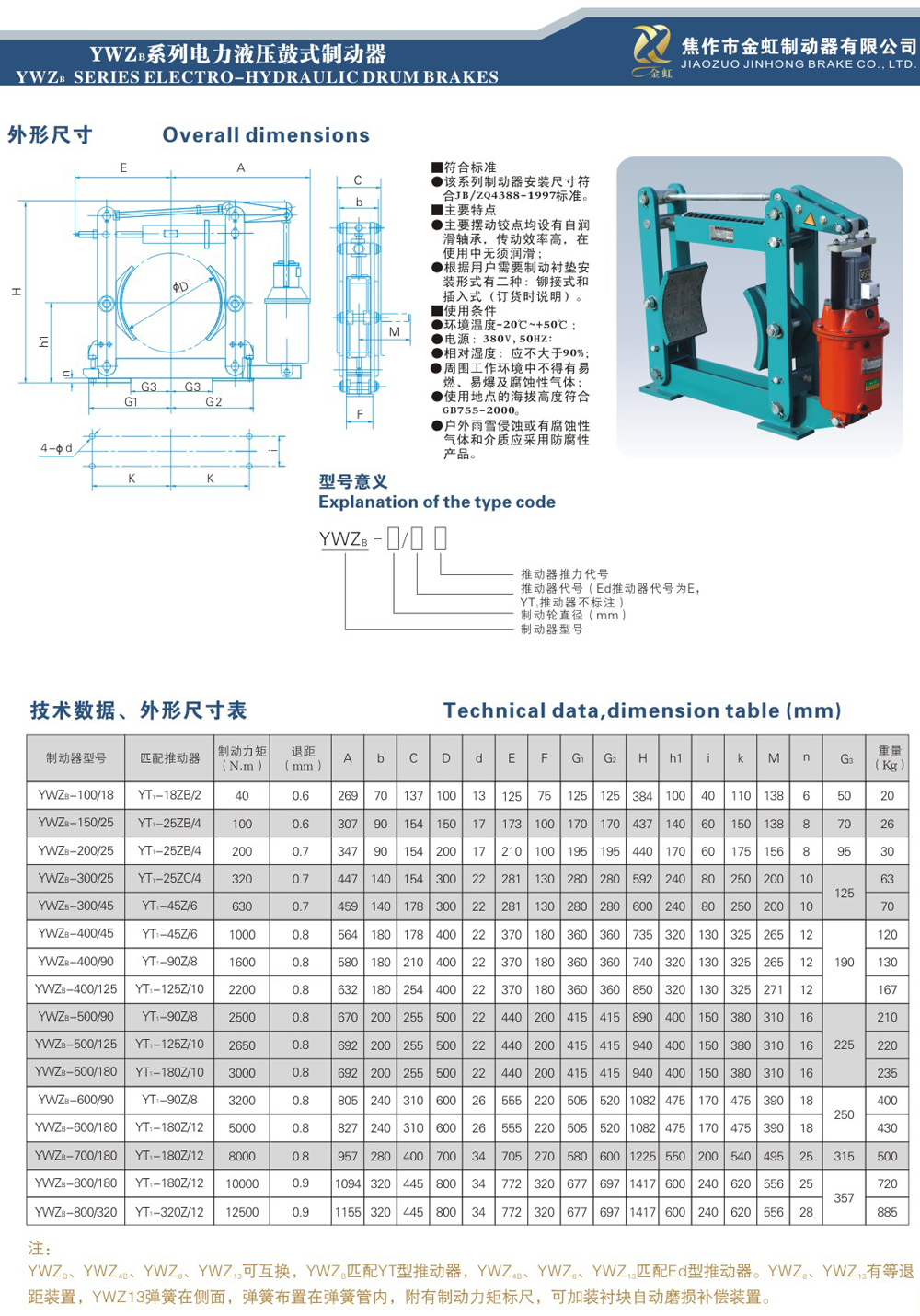 YWZB系列電力液壓鼓式制動器-1