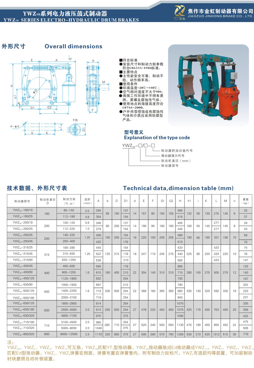 YWZ3B系列電力液壓鼓式制動器-1