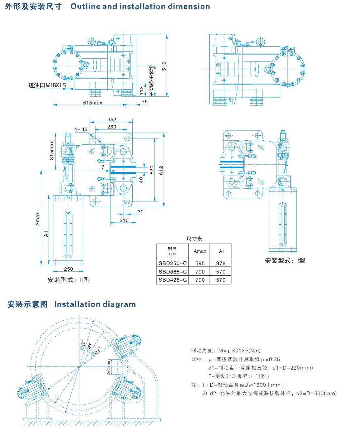 SBD-C系列安全制動器