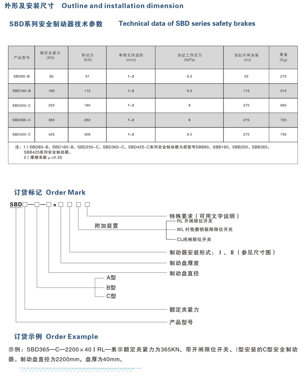 SBD-B、C系列安全制動(dòng)器