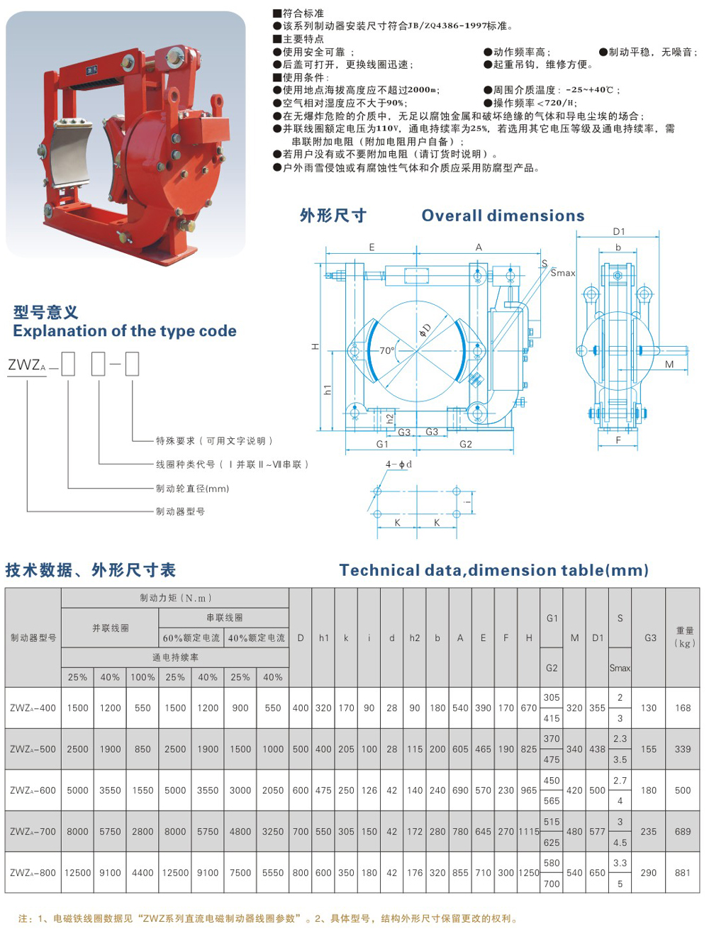 ZWZA系列直流電磁鼓式制動器-1