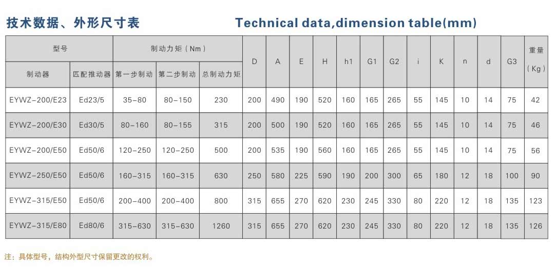 EYWZ系列電力液壓鼓式制動(dòng)器